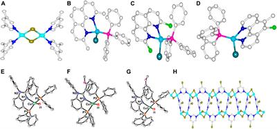 Recent Progress in Luminescent Cu(I) Halide Complexes: A Mini-Review